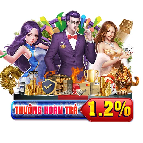 Thưởng hoàn trả 1.2% nhà cái DK8